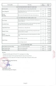 Giá Sơn tiêu chuẩn Jotun - Thành Phát paint